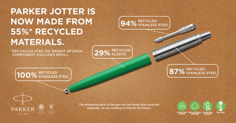 Parker Jotter Recycled ballpoint pen (black ink) 5
