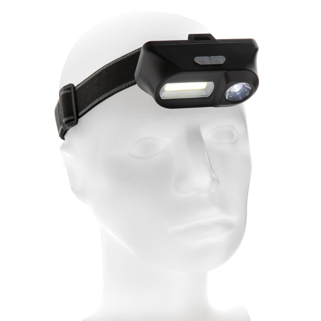 COB and LED headlight 4