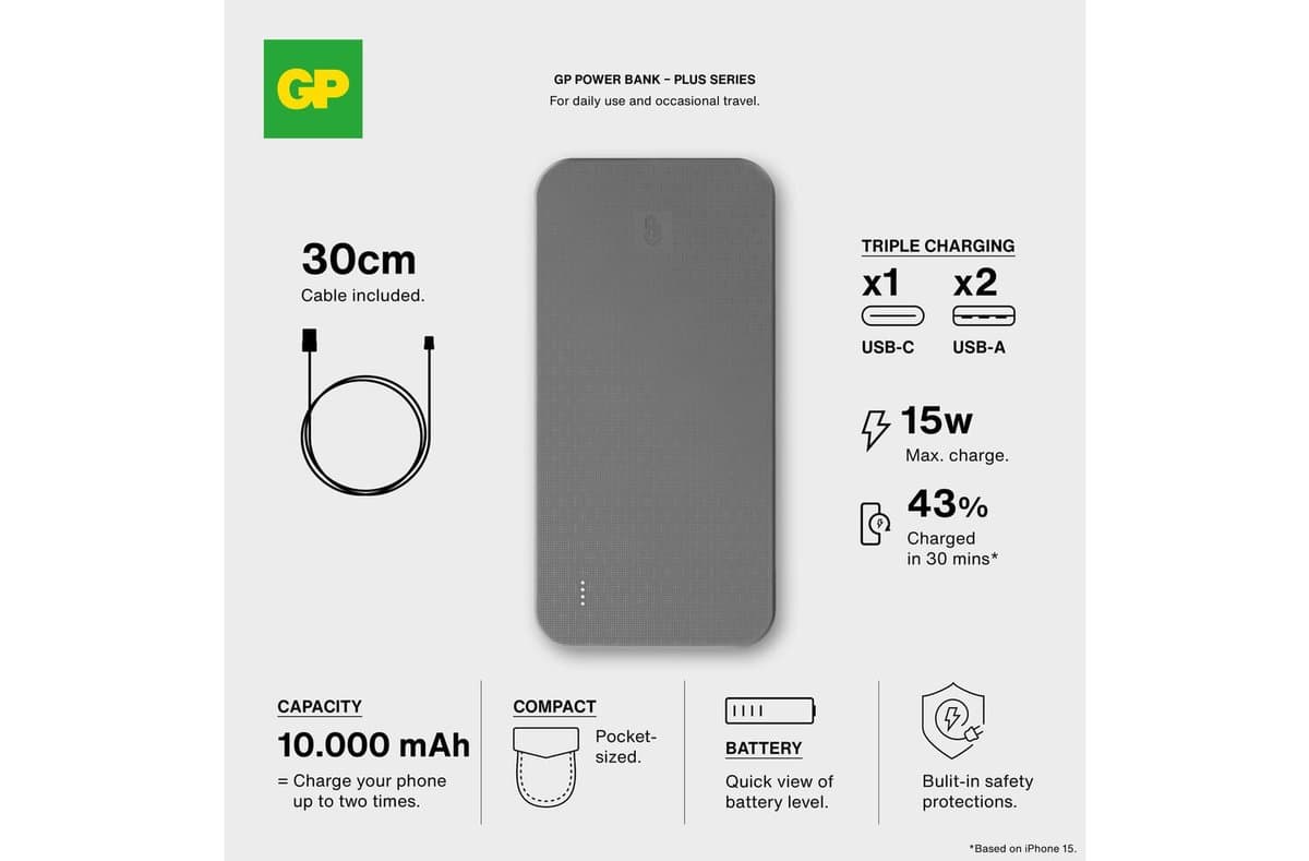 GP B+ Series Powerbank 10000 mAh 4