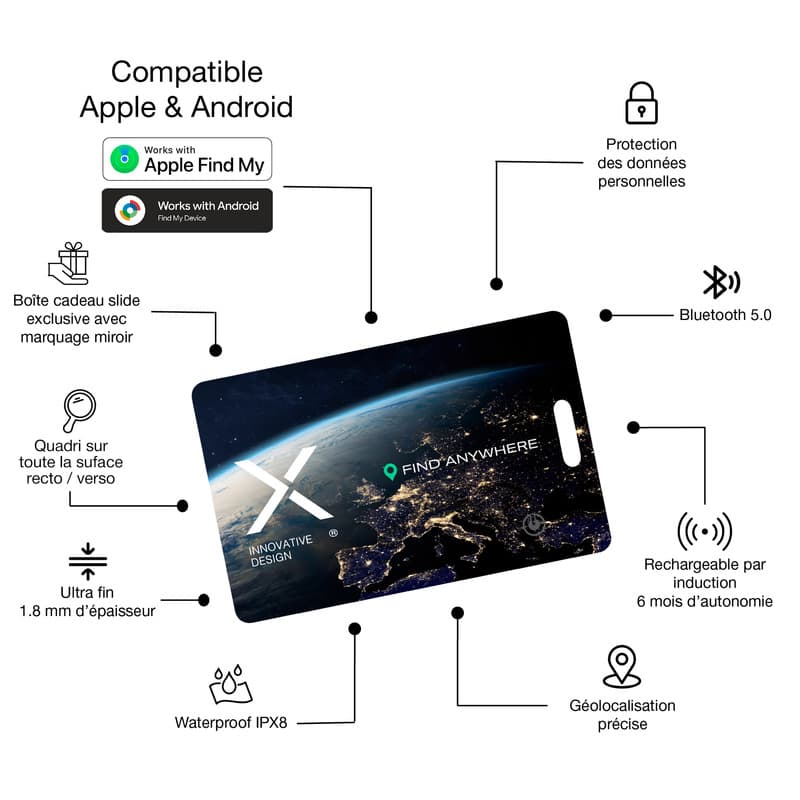 SCX.design A11 smart tag 4